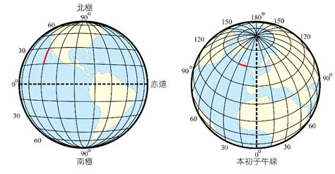 緯度是直的還是橫的|經緯度(Coordinates):讀音,緯線,經線,經度,海拔,緯度,表示及。